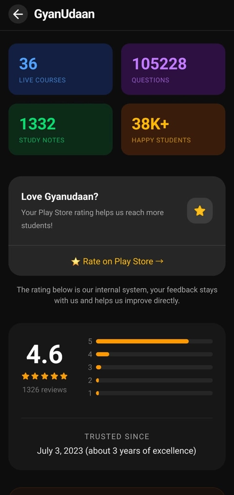 GyanUdaan mobile screen 20